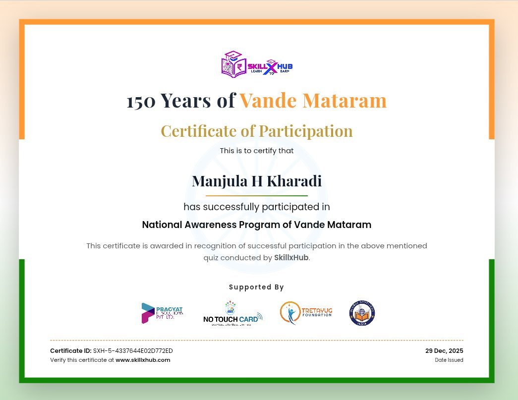 Manjula  H Kharadi